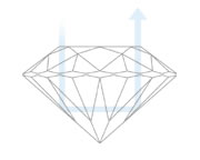 Diamond Cut